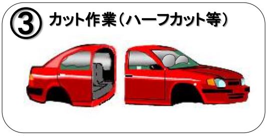 車ハーフカット