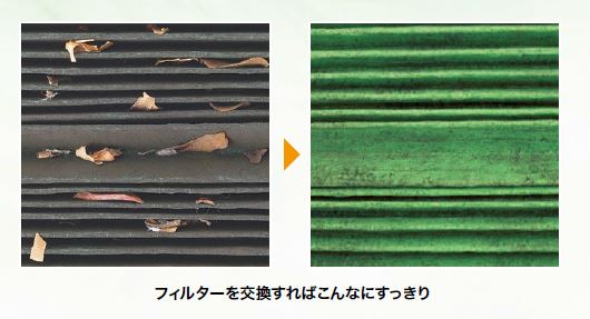 車室内環境改善サービスで収益アップ