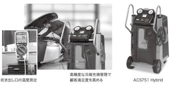 〔 番外編 〕 付加価値を生み出すエアコンビジネス