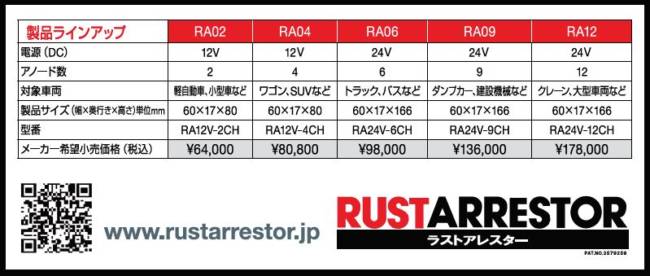 再再販！ 電子防錆システム RA04 12V 普通車 SUV 大型普通車 ミニバン ワゴン ※RA04-1