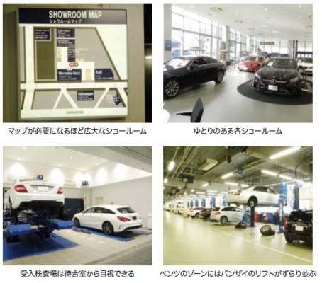 ヤナセ本社工場