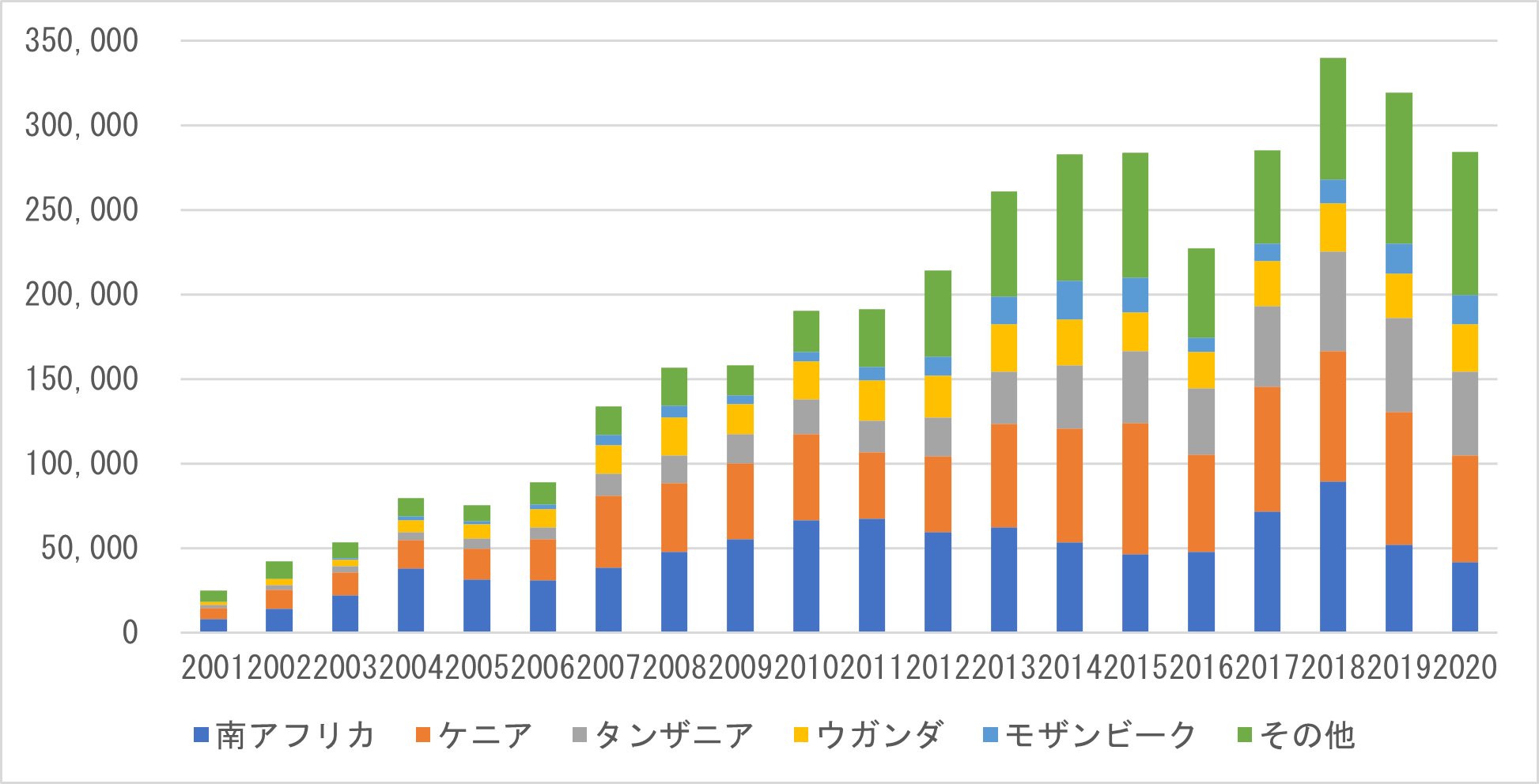 リサイクルの潮流2022年1月_1